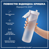 Пляшка для води ION8 1000 мл. (ЕКО пляшка) BPA Free, Times To Drink, BPA Free, Ice Пляшка для води ION8 1000 мл. (ЕКО пляшка) BPA Free, Times To Drink, BPA Free, Ice