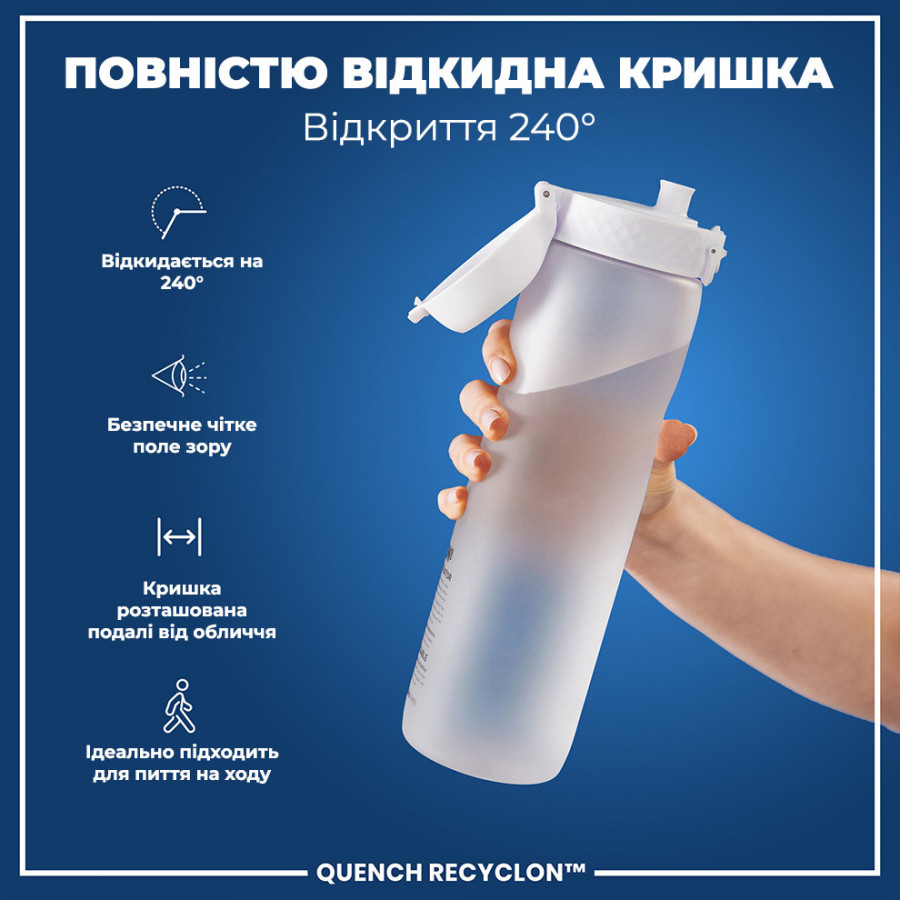 Пляшка для води ION8 1000 мл. (ЕКО пляшка) BPA Free, Times To Drink, BPA Free, Ice