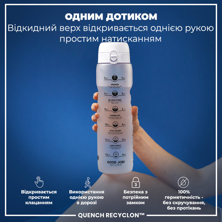 Пляшка для води ION8 1000 мл. (ЕКО пляшка) BPA Free, Times To Drink, BPA Free, Ice
