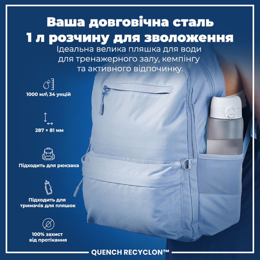 Пляшка для води ION8 1000 мл. (ЕКО пляшка) BPA Free, Times To Drink, BPA Free, Ice