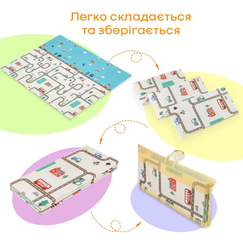 Коврик детский 177см х 195см х 7мм SW-00003038
