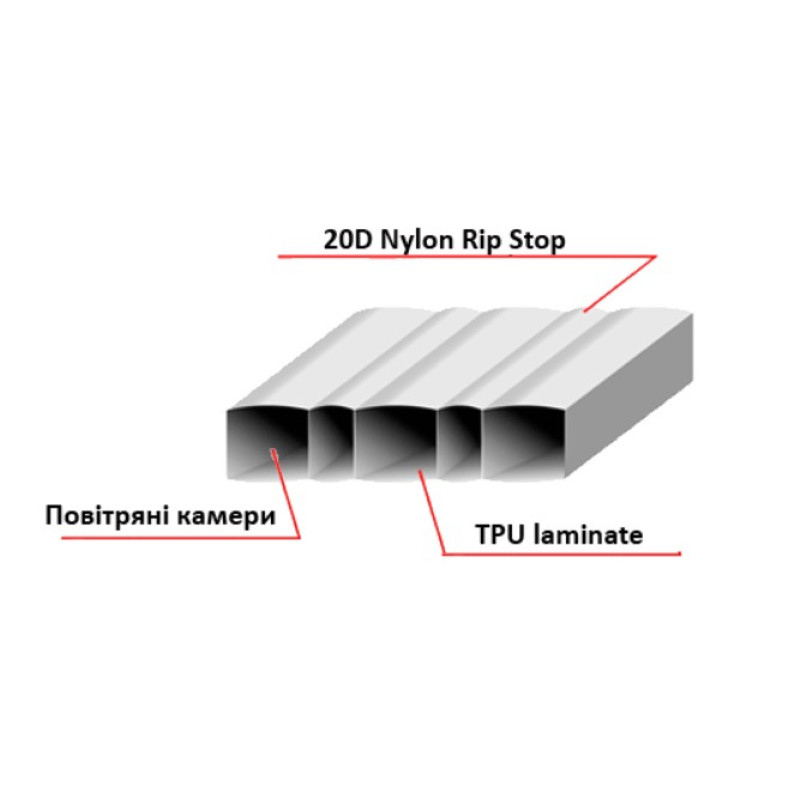 Килимок надувний Terra Incognita Tetras mummy
