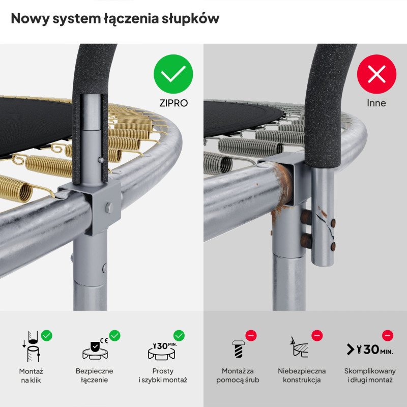 Батут Zipro Jump Pro Premium з внутрішньої сіткою 12 футів 374 см чорно-зелений