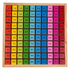 Дерев'яна дошка для множення ZDR.BM-421