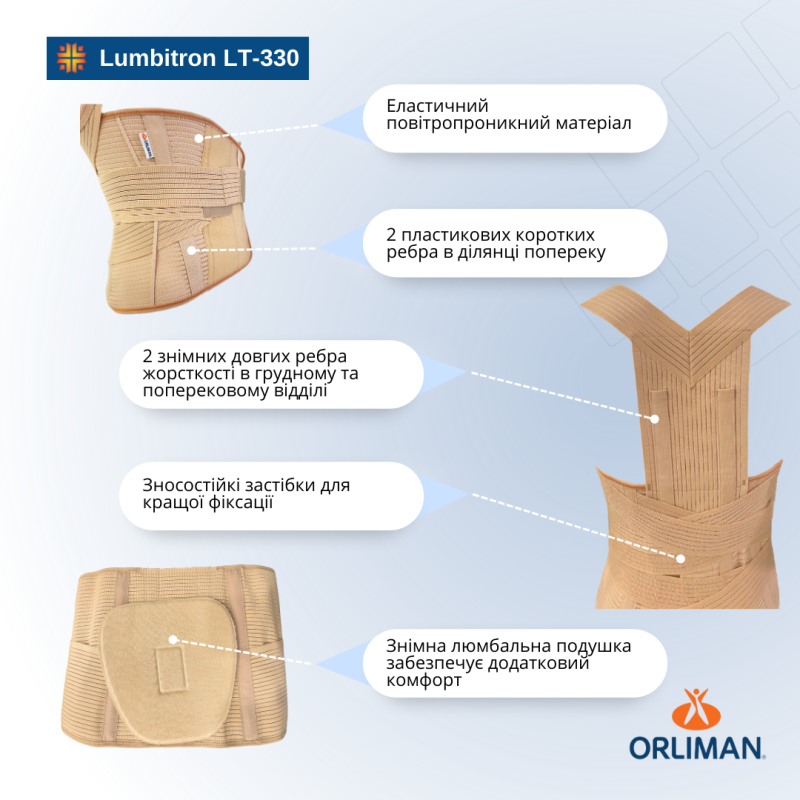 Жорсткий корсет грудопоперекового відділу Orliman Lumbitron LT-330 Розмір 6 (LT-330/6-244)