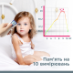 Термометр медичний інфрачервоний WF-5000 B.Well (WF-5000-2335)