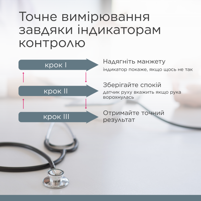 Автоматичний тонометр B.Well MED-50 (MED-50/M-L-2651)