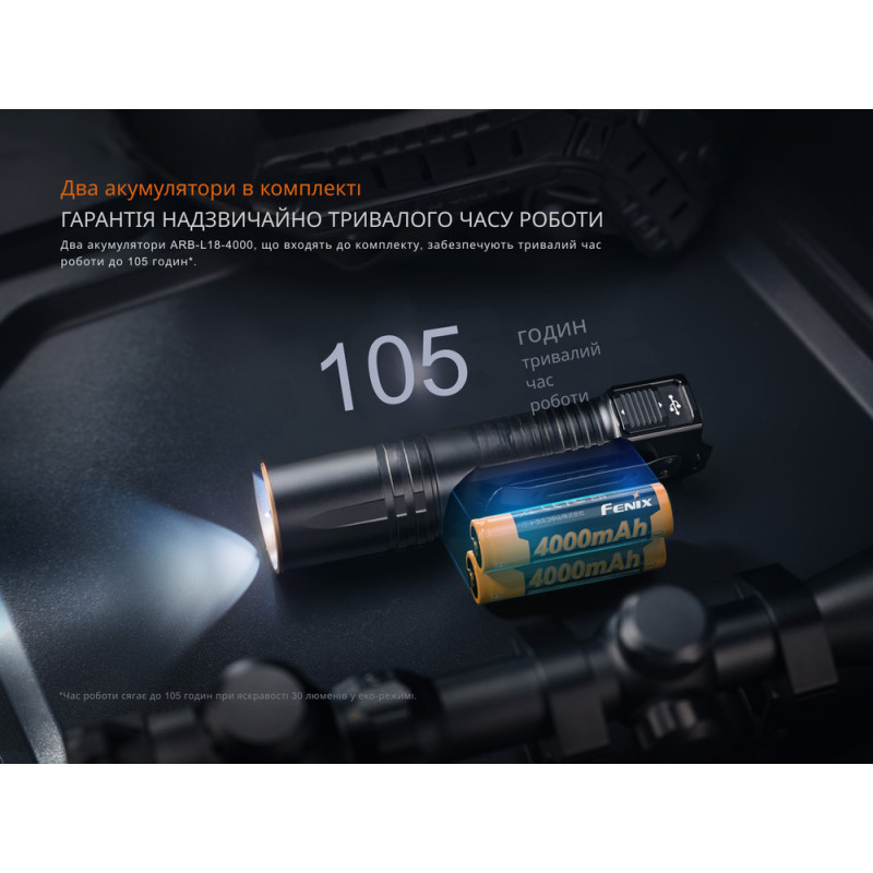 Ліхтар тактичний з червоним світлом Fenix TK35R 5800 лм | Лімітована серія