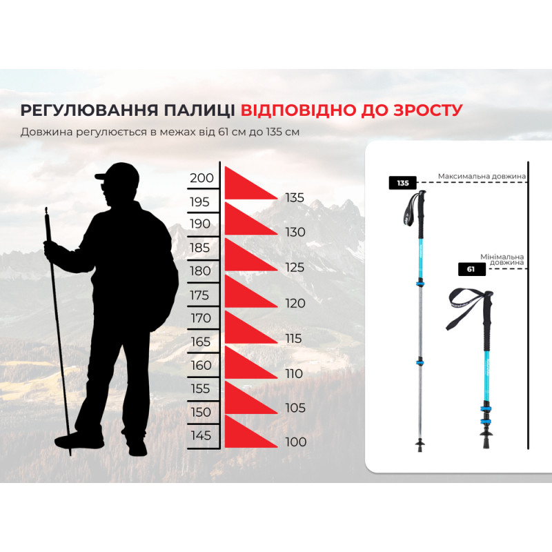 Трекінгова палиця 3-сек. Naturehike Men ST 01 6061 AL NH17D001-Z, алюміній, золотиста