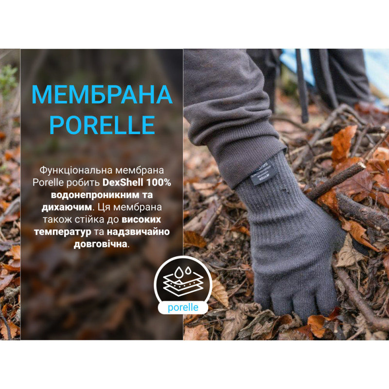 Рукавички водонепроникні Dexshell ThermFit 3.0 Gloves, чорні, розмір S