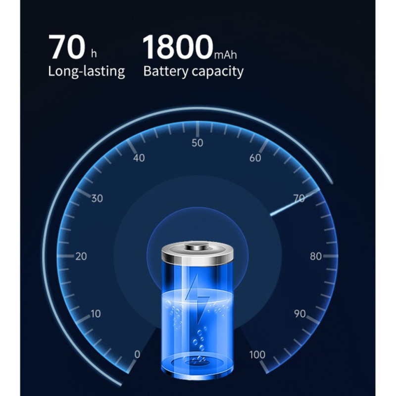 Ліхтар налобний Naturehike CNK2450ZM010, зелений