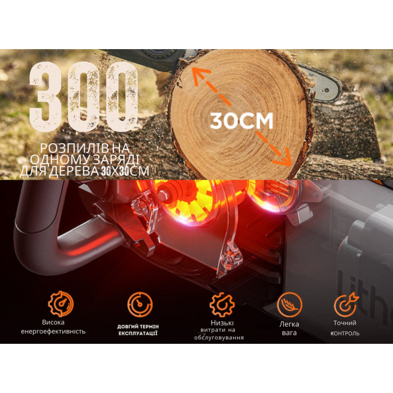 Акумуляторна ланцюгова пила Litheli, живлення від павербанку (2 шт УМБ Litheli Power Bank 10000 mAh, 45 W, 2А в комплекті)