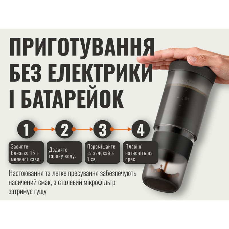 Портативна кавоварка-прес Wacaco Prestina, механічна, для меленої кави, чорна