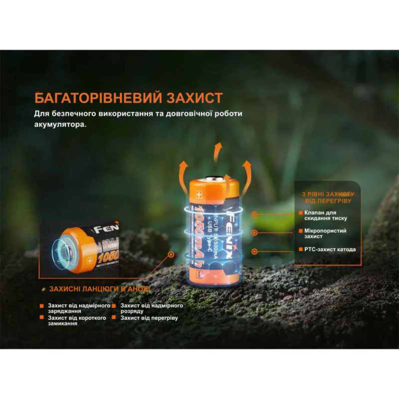 Акумулятор 16340 Fenix (1050 mAh) Type-C