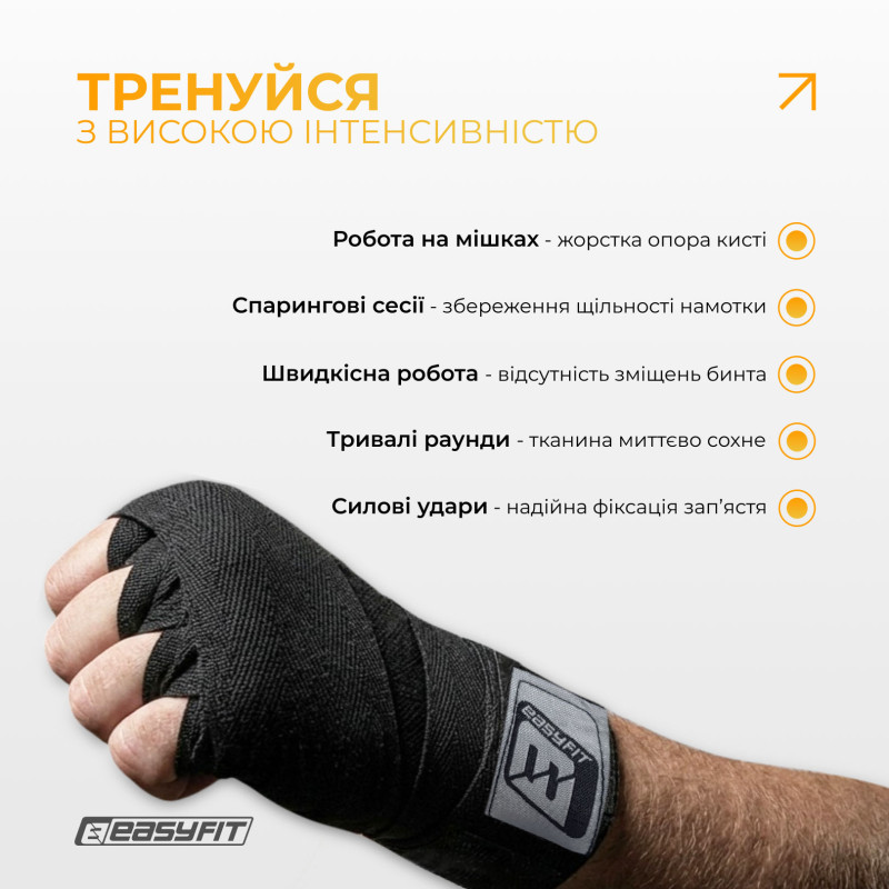 Бинти для боксу EasyFit Classic Wrap, довжина 3,5 м, чорні