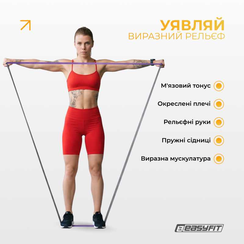 Двошарова резинка для підтягування та спорту EasyFit Premium, Опір 7-15 кг, Довжина 200 см, Ширина 1,3 см, Товщина 4,5 мм, Латекс, Фіолетовий