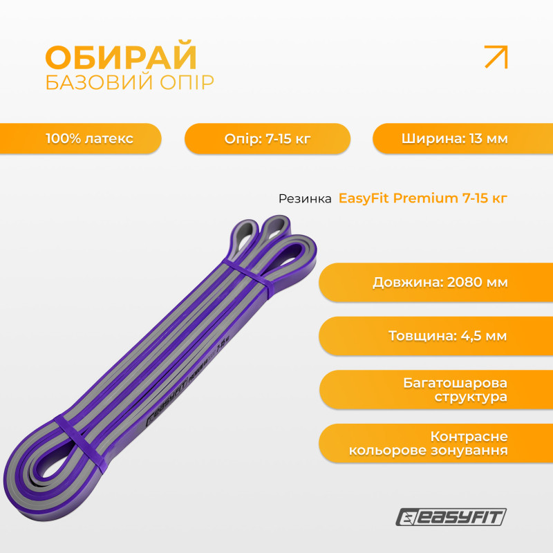 Двошарова резинка для підтягування та спорту EasyFit Premium, Опір 7-15 кг, Довжина 200 см, Ширина 1,3 см, Товщина 4,5 мм, Латекс, Фіолетовий