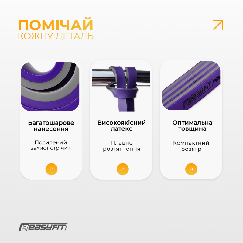Двошарова резинка для підтягування та спорту EasyFit Premium, Опір 7-15 кг, Довжина 200 см, Ширина 1,3 см, Товщина 4,5 мм, Латекс, Фіолетовий