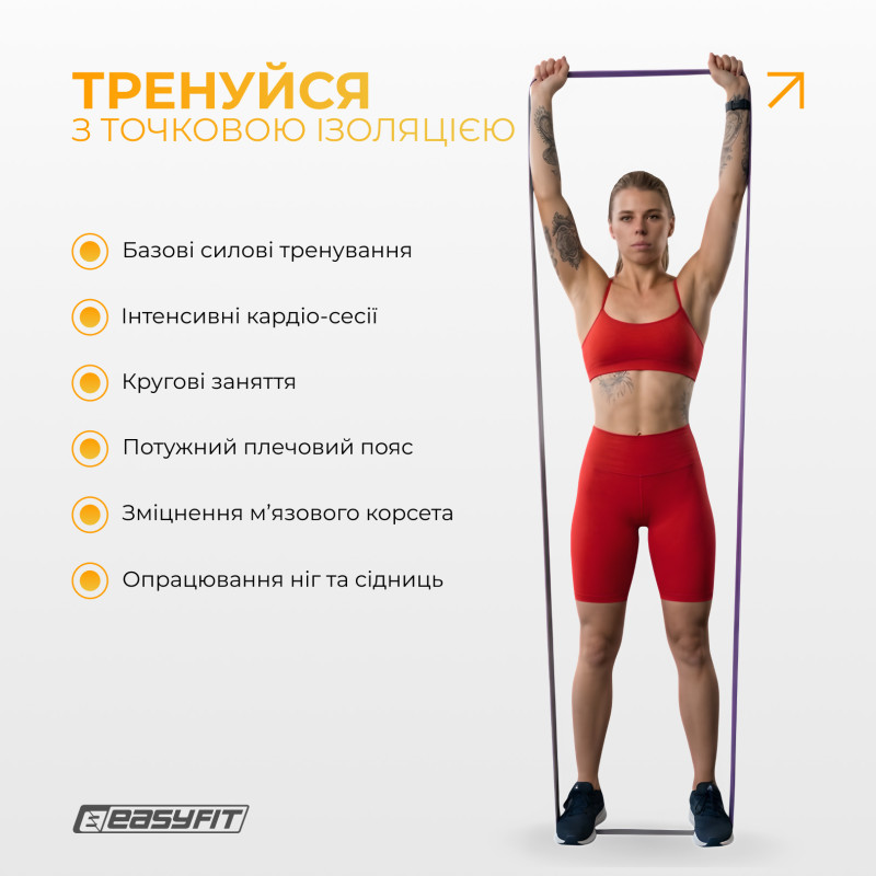 Двошарова резинка для підтягування та спорту EasyFit Premium, Опір 7-15 кг, Довжина 200 см, Ширина 1,3 см, Товщина 4,5 мм, Латекс, Фіолетовий