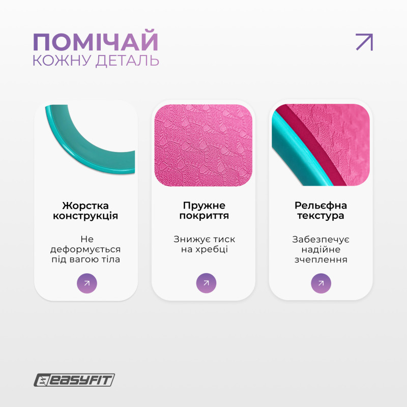Колесо для йоги EasyFit TPE, Диаметр 33 см, Ширина 13 см, ПВХ, Розово-мятное