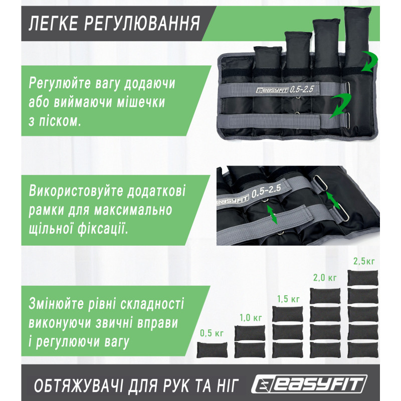 Утяжелители для ног и рук EasyFit наборные (пара), Вес 0,5-2,5 кг, Оксфорд с пропиткой, Песок, Черно-серый