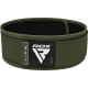 Ремень для тяжёлой атлетики RDX RX1 Weight Lifting Belt Army Green S
