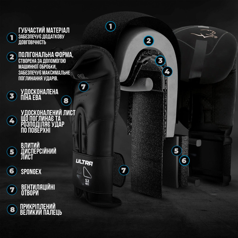 Боксерські рукавиці PowerPlay 3024 Ultra Mat Чорно-Білі 16 унцій