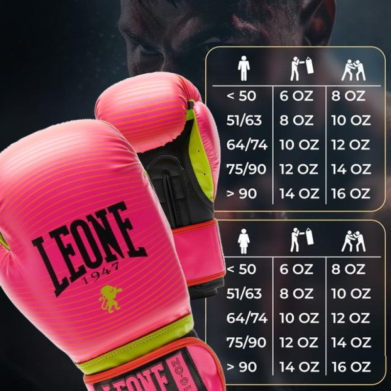 Боксерські рукавиці Leone GN313 WAVES Fuxia 10 унцій 