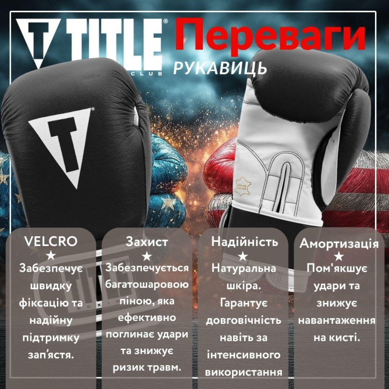 Боксерські рукавиці TITLE Boxing Pro Style Leather Gloves3.0 Black/White 14 oz (бинти 4м. в комплекті)