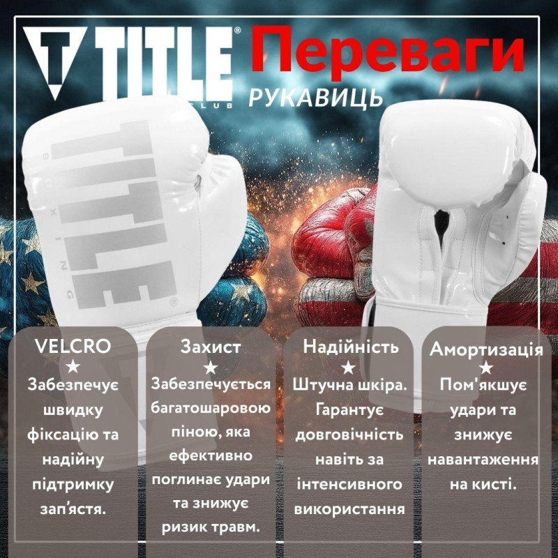 Боксерські рукавиці TITLE Boxing Inferno Intensity Elastic White 18 oz 