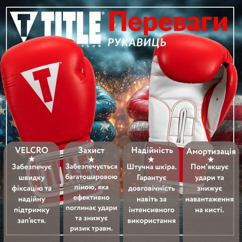 Боксерські рукавиці TITLE Classic Pro Style 3.0 Red/White 12 oz 