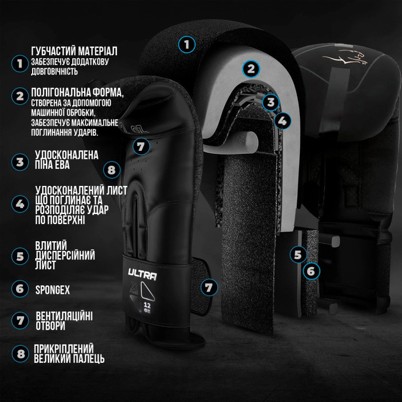 Боксерські рукавиці PowerPlay 3024 Ultra Mat Чорно-Рожеві 8 унцій