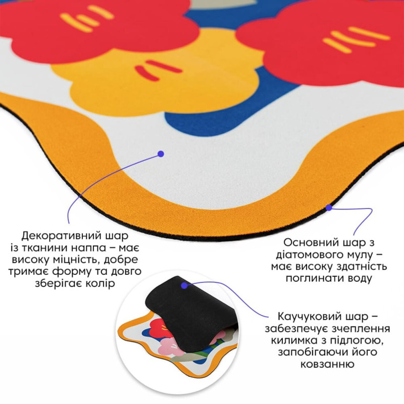 Вологопоглинаючий килимок 380х580х3мм (D) SW-00002562