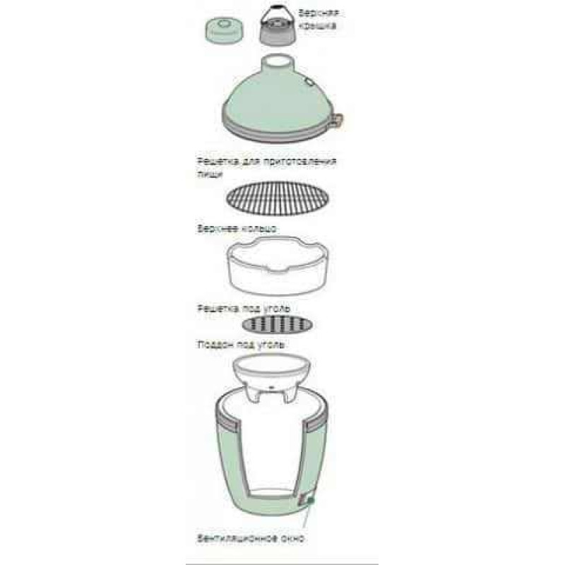 Піч (основа) для гриля XL Big Green Egg (XLBC / 112620) Код: 003187