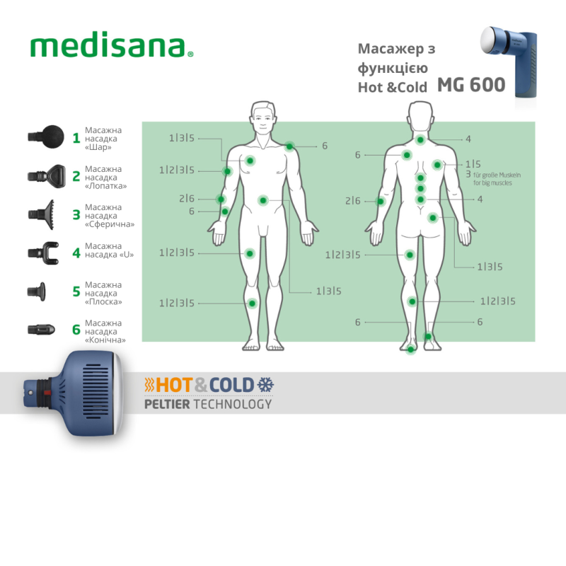 Масажер з функцією Hot & Cold MG 600 Medisana (MG 600-2130)
