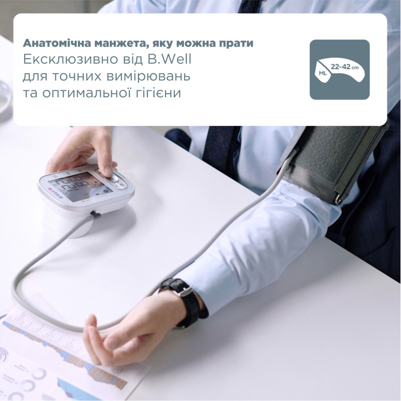 Автоматичний тонометр B.Well TH-75 з виявленням фібриляції передсердь AFib (TH-75-2650)