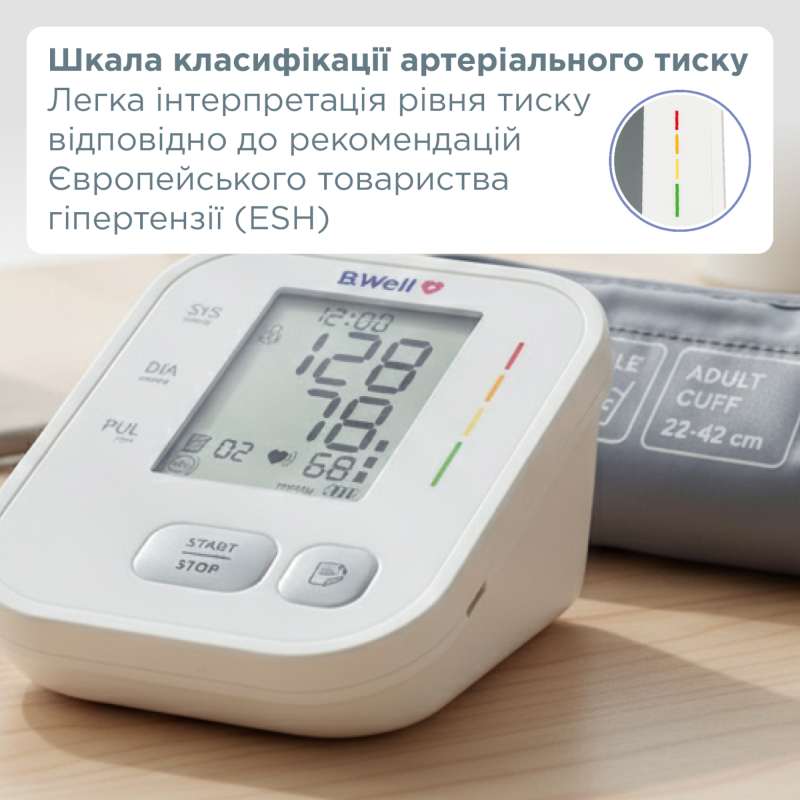 Автоматичний тонометр B.Well PRO-25 (PRO-25-2863)