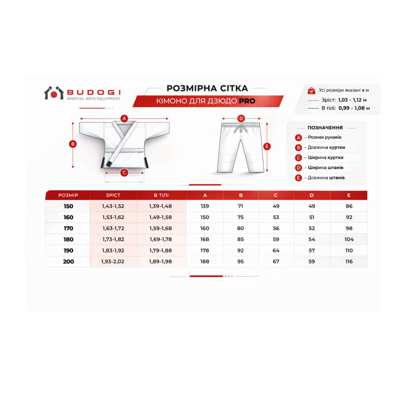 Синє кімоно для хлопців/чоловіків, дзюдо, TM BUDOGI серія PRO, зріст 160 см, щільність 650 гр/м.кв.