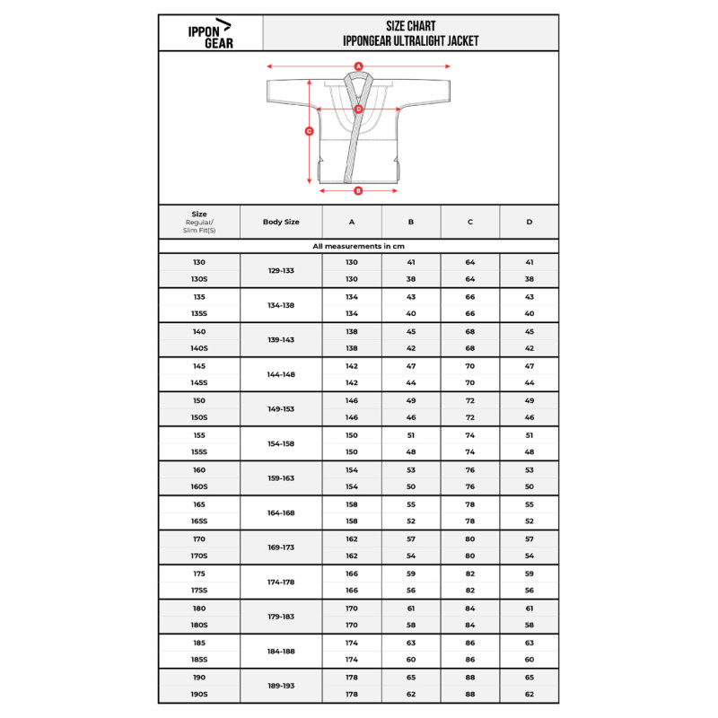 Белое кимоно для дзюдо IPPON GEAR ULTRALIGHT Slim Fit, Рост 185 см, Хлопок, Полиэстер