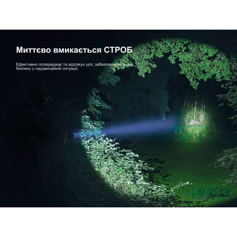 Далекобійний ліхтар Fenix HT18R v.2.0