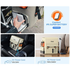 Акумуляторний холодильник-рюкзак Litheli 16л, живлення від павербанку (УМБ Litheli Power Bank 20000 mAh, 45 W в комплекті)