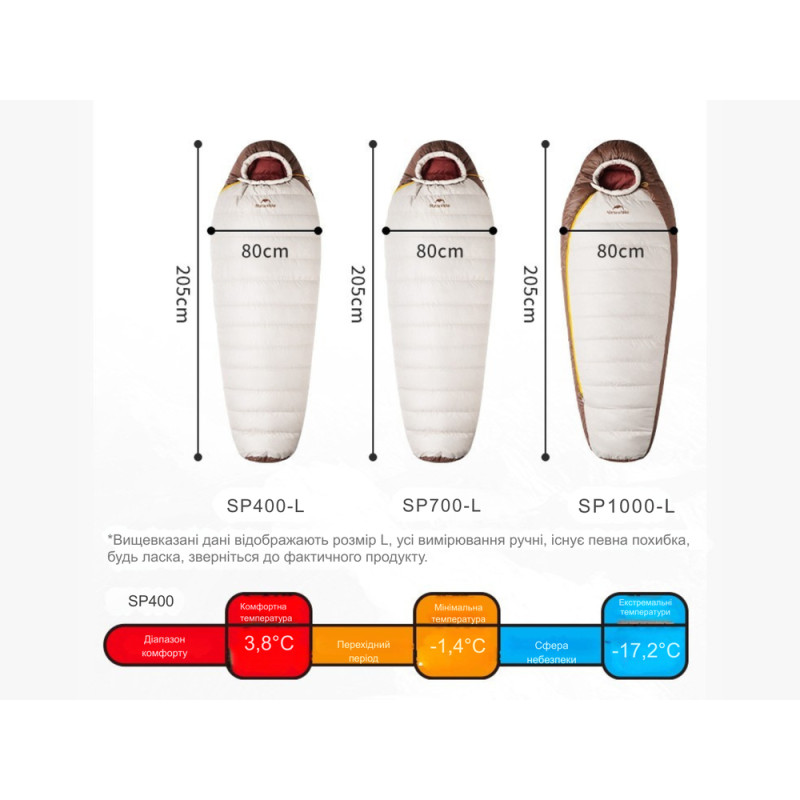 Спальник з натуральним пухом Naturehike Snowbird CNK2550WS014, p-р M, коричневий 400 г