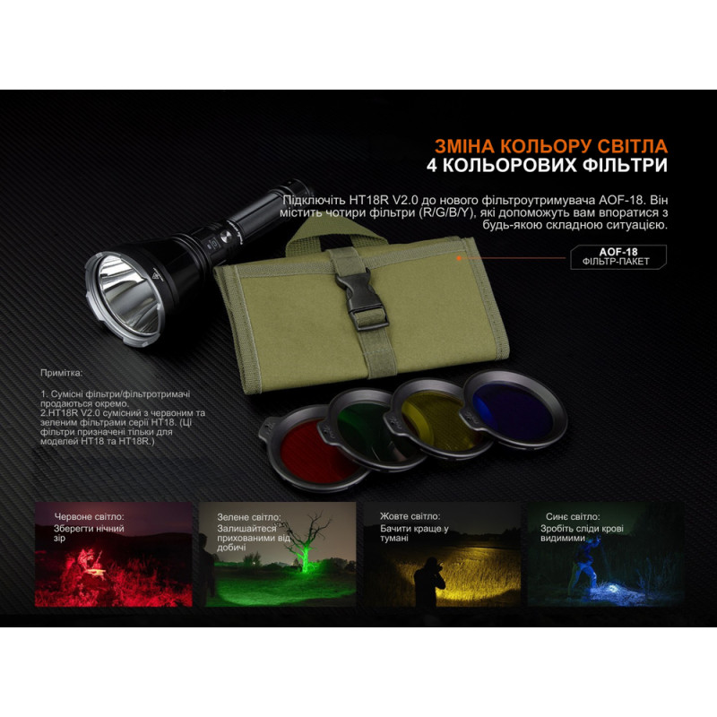 Далекобійний ліхтар Fenix HT18R v.2.0