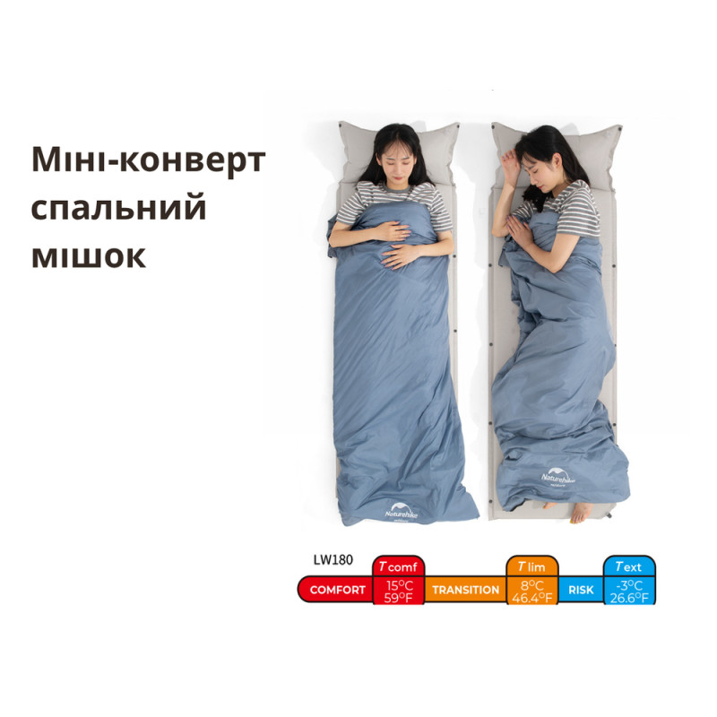 Спальний мішок Naturehike LW180 Mini NH21MSD04, правий, темно-зелений