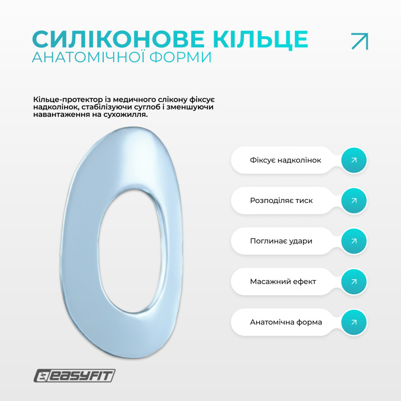 Бандаж (фіксатор) колінного суглоба з ребрами жорсткості та силіконовою вставкою, Розмір S, Довжина 29 см, Нейлон, Спандекс, Латекс, Сірий