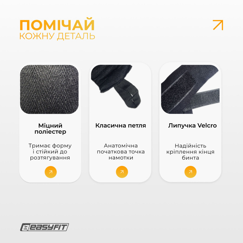 Бинти для боксу EasyFit Classic Wrap, довжина 4 м, чорні