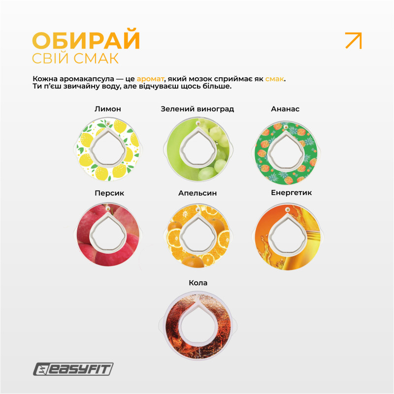 Спортивная бутылка для воды со вкусами EasyFit Air Up (7 ароматизированных капсул в комплекте), 650 мл