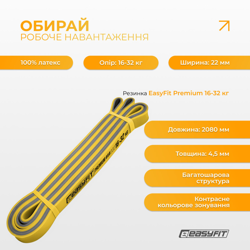 Двошарова резинка для підтягування та спорту EasyFit Premium, Опір 16-32 кг, Довжина 200 см, Ширина 2,2 см, Товщина 4,5 мм, Латекс, Жовтий