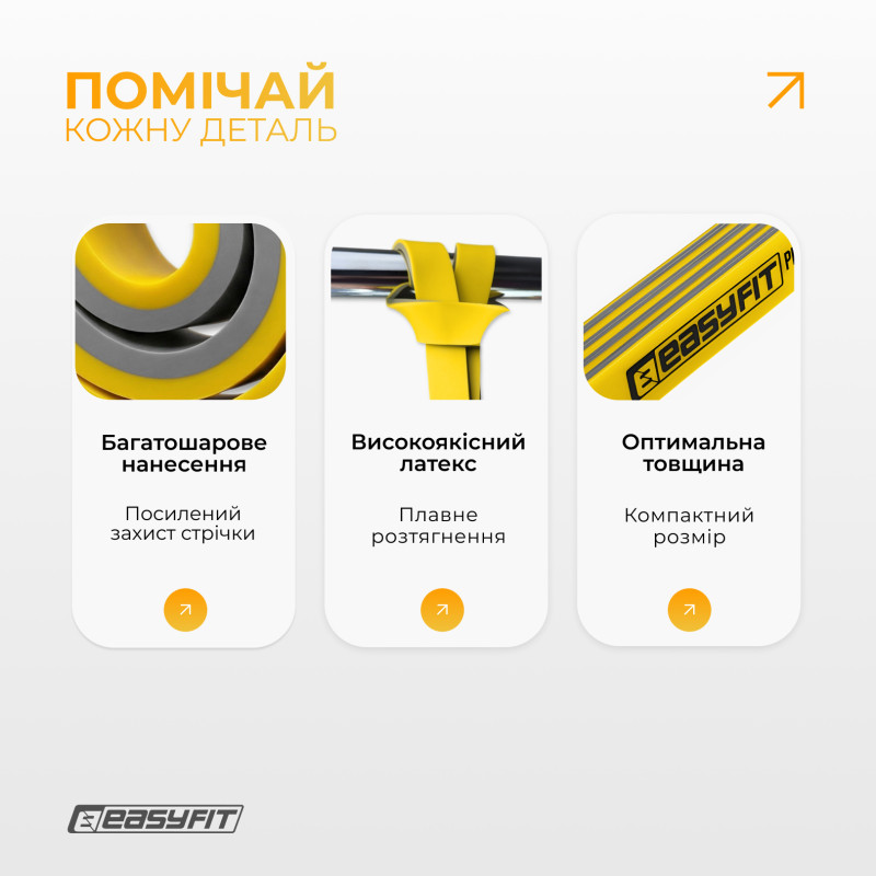 Двошарова резинка для підтягування та спорту EasyFit Premium, Опір 16-32 кг, Довжина 200 см, Ширина 2,2 см, Товщина 4,5 мм, Латекс, Жовтий