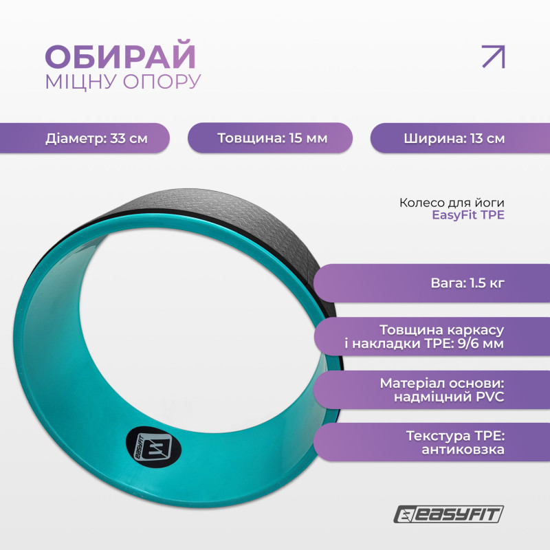 Колесо для йоги EasyFit TPE, Диаметр 33 см, Ширина 13 см, ПВХ, Черно-мятное